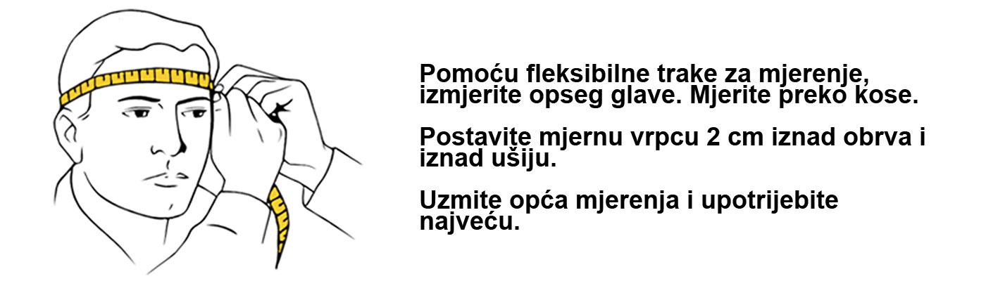 mjereglave